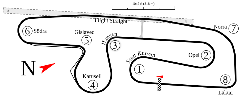 File:Scandinavian Raceway 1968–1974.svg