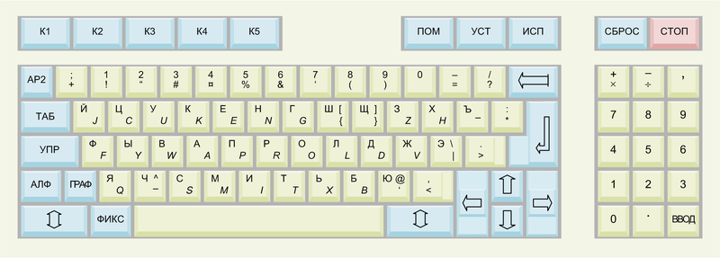 File:UKNCkeyboard.png