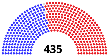 File:114thHouse.svg