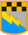 525th Battlefield Surveillance Brigade