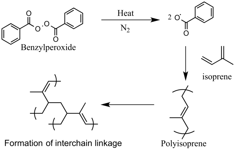 File:Benzylperoxide Vulcanization6.png