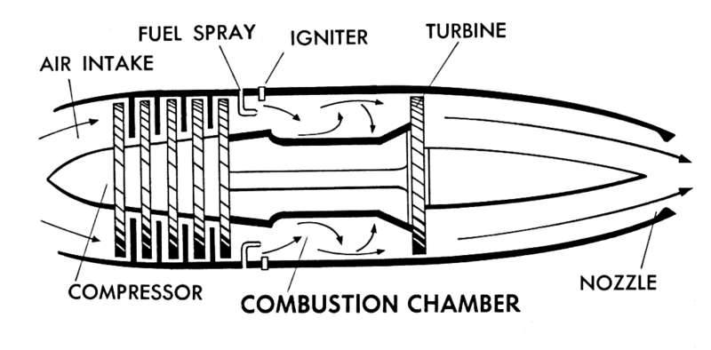 File:Combustion chamber (PSF).png