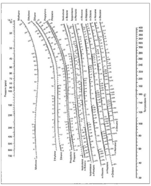 File:DePriester Chart 2.JPG