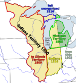 Indiana Territory