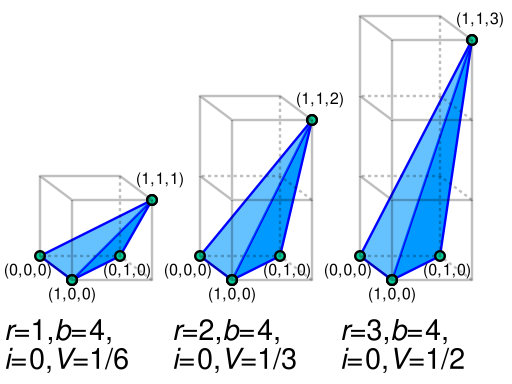 File:Reeve tetrahedrons.svg