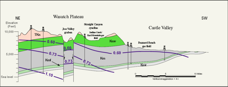 File:Wasatch Plateau.png