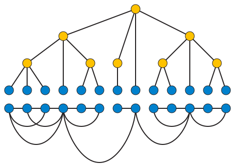 File:3-leaf power.svg