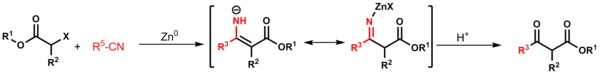 Scheme for the organozinc Blaise reaction, which utilizes an alpha-haloester and a functionalized cyano group