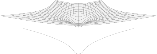 File:Schwarzschild surface plot.svg