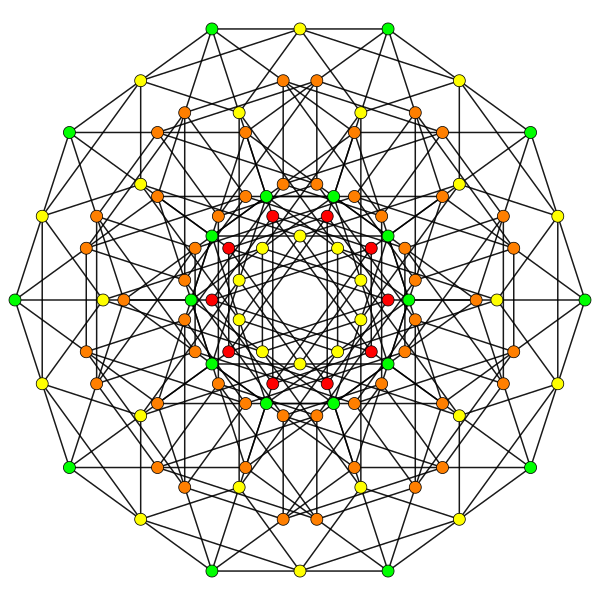 File:8-simplex t34 A4.svg