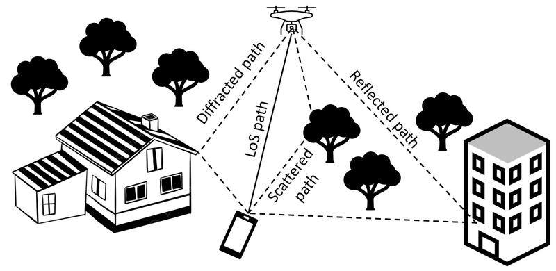 File:A2g channel.png