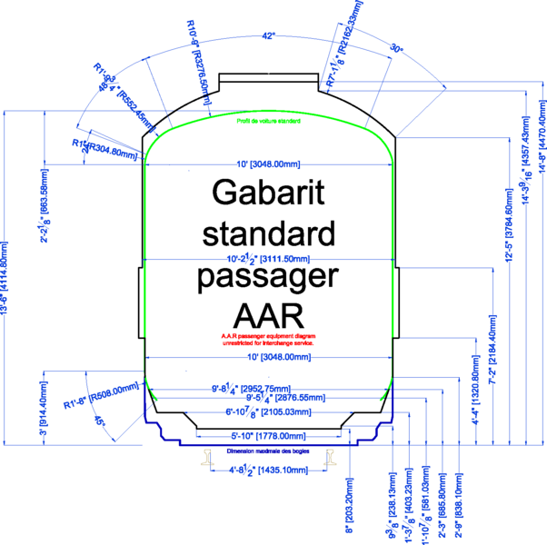 File:Gabarit AAR passager.png