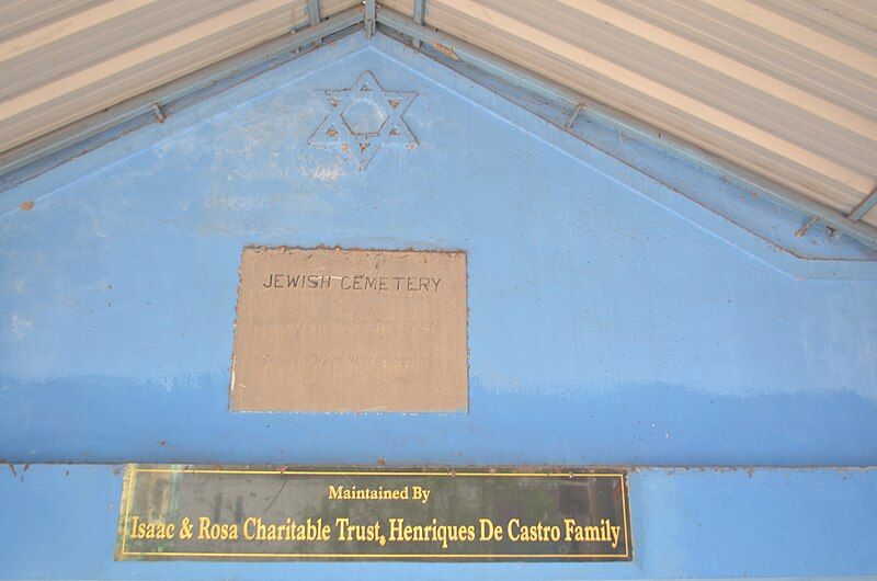 File:Jewishcemeterychennai.jpg