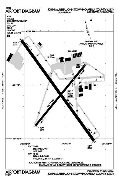 File:KJST FAA Diagram.pdf