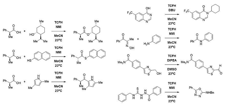 Uses of TCFH