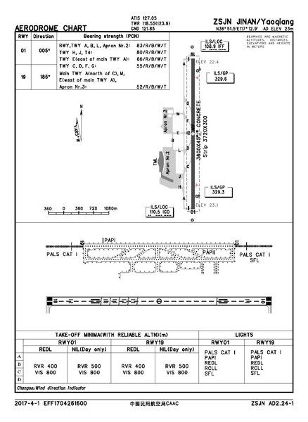 File:ZSJN-1.pdf