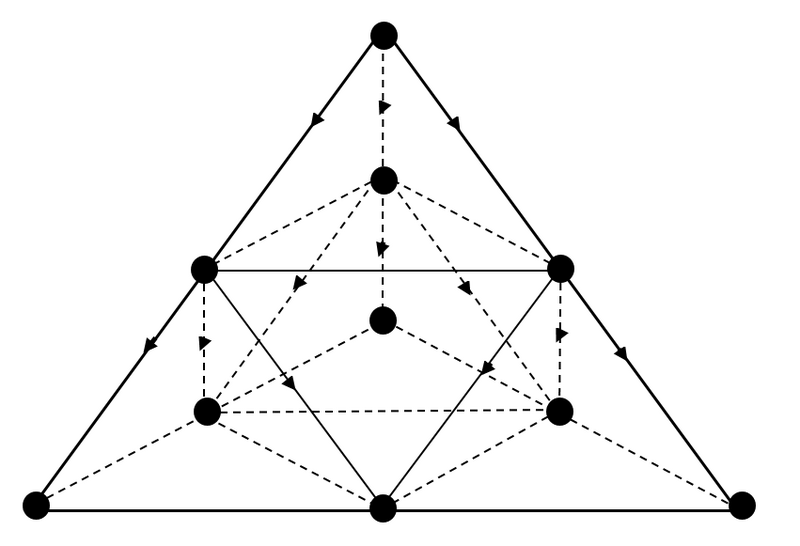 File:(2+1)D SC Lattice.png