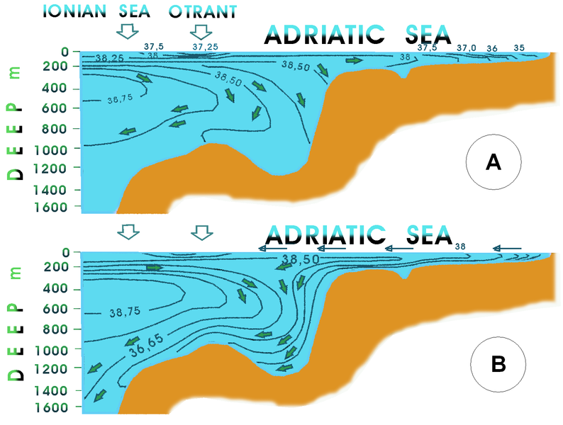 File:Adriatic jadran.png