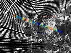 Locations of the Diviner LCROSS impact swaths overlain on a grayscale daytime thermal map of the Moon’s south polar region. Diviner data were used to help select the final LCROSS impact site inside Cabeus Crater, which sampled an extremely cold region in permanent shadow that can serve as an effective cold trap for water ice and other frozen volatiles.