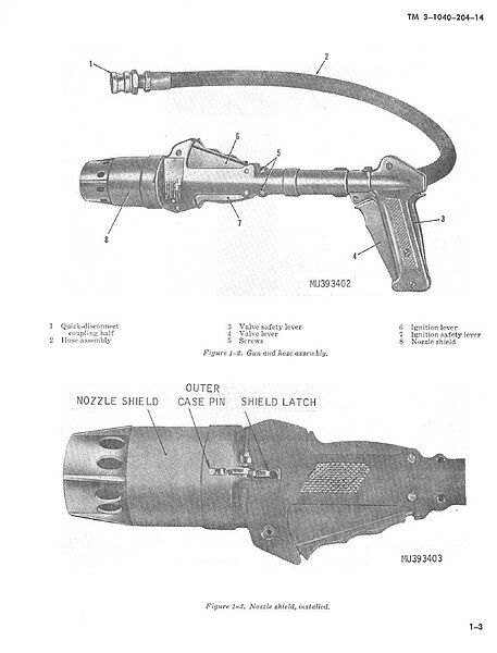 File:M7 Gun Group.jpg