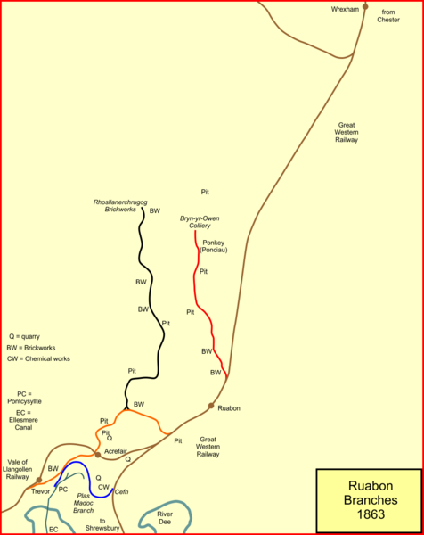 File:Ruabon-branches-1863.png