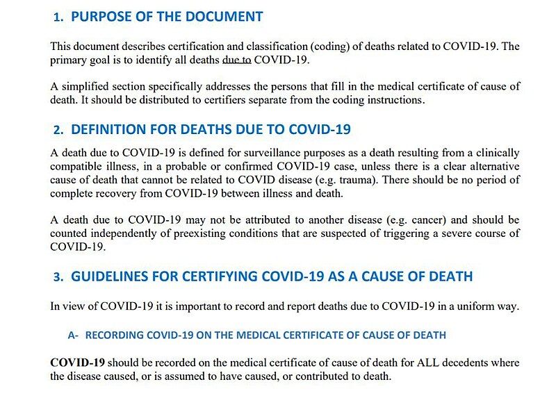 File:WHO-Guidelines-COVID-19.jpg