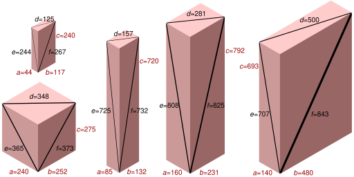 File:Euler brick examples.svg