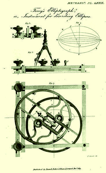 File:Farey's Elliptograph, 1825.jpg