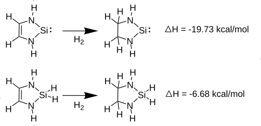 File:Margin heatofhydrogenation.svg