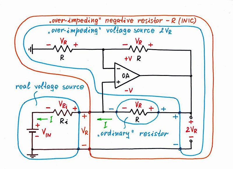 File:Op-amp inic 1000.jpg