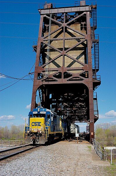 File:PennsylvaniaRRbridge.jpg