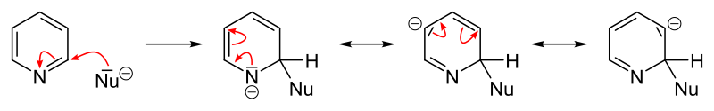 File:Pyridine-NA-2-position.svg