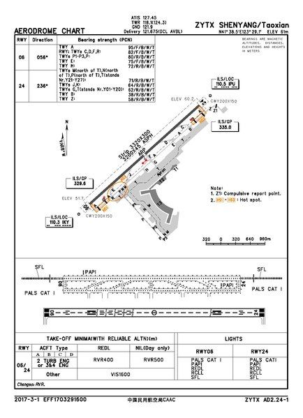 File:ZYTX-1.pdf