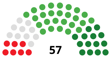 File:ÁlavaJuntasGeneralesDiagram1979.svg