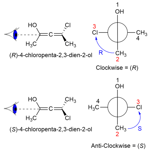 File:Allenes chirality depiction.png