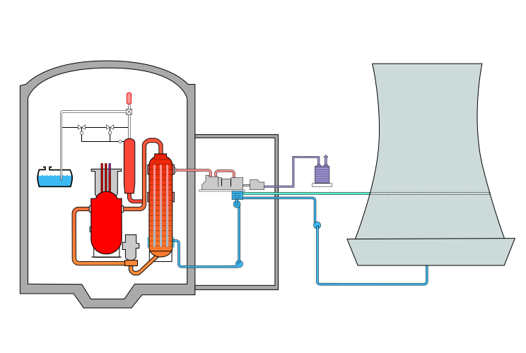 File:Image-Tmi-2 schematic.svg