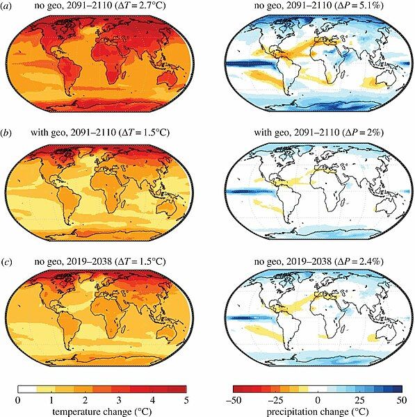 File:SRMtemperature-projections.jpg