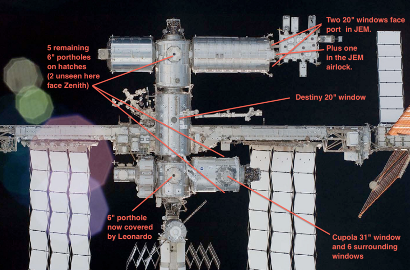 File:USOS window identification.png