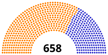 File:1806 UK parliament.svg