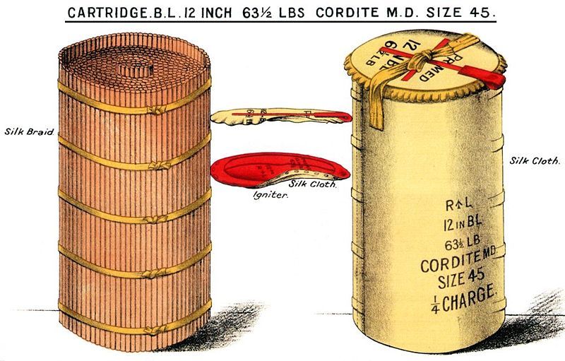 File:BL12inchCorditeCartridge63.5lbsDiagram.jpg