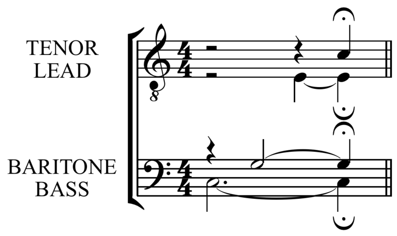 File:Bell chord.png