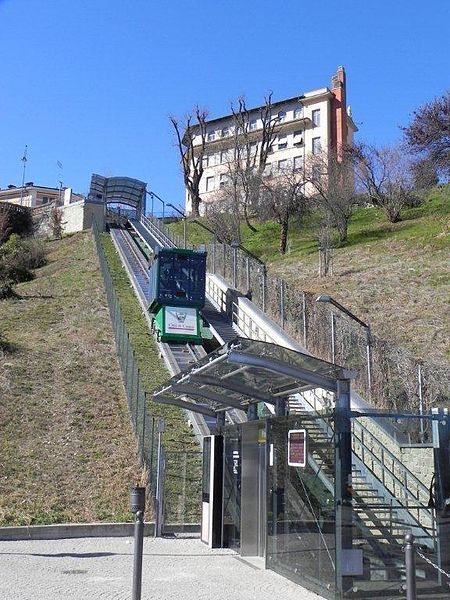 File:Cuneo ascensore.JPG