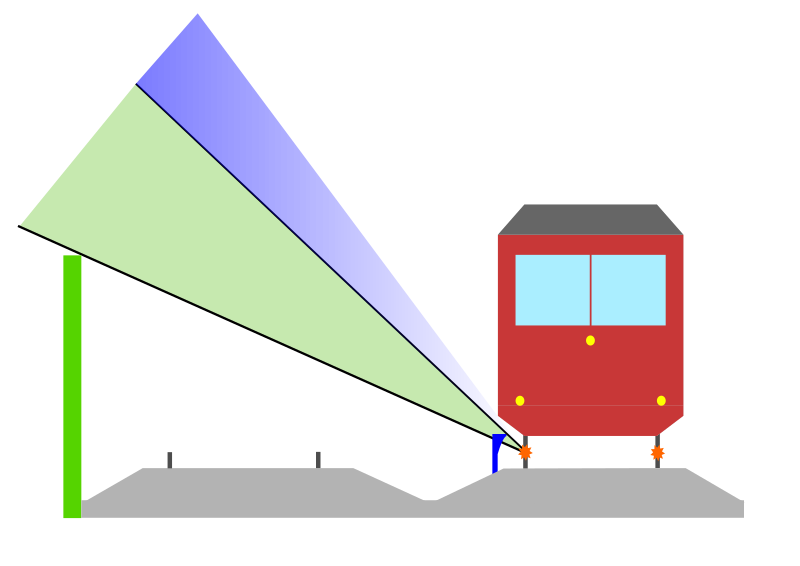 File:Niedrigschallschutzwand Luftschallabschirmungswirkung.svg