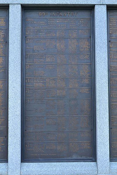 File:Penn-Memorial-35-83rd-Inf-Plaque.jpg