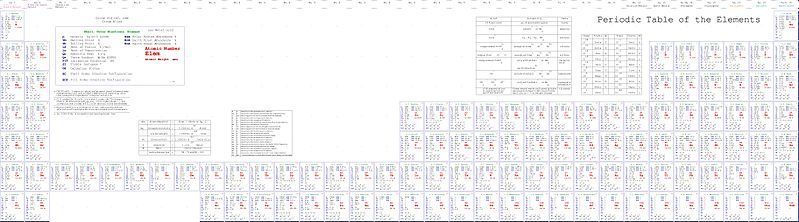 File:Periodic.table.c.2.jpg