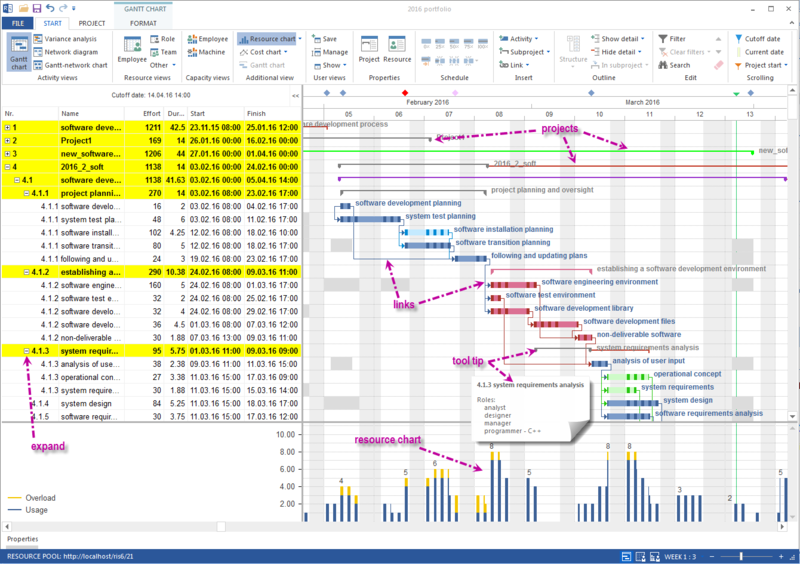 File:Rillsoft Project screenshot.png