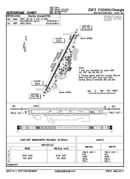 File:ZSFZ-1.pdf