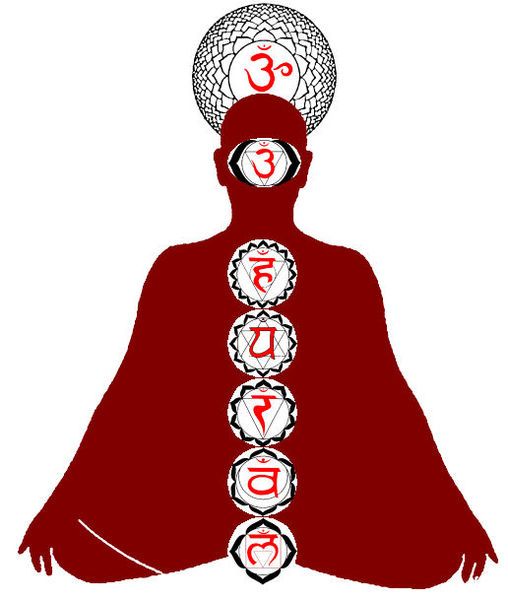 File:Chakras.jpg