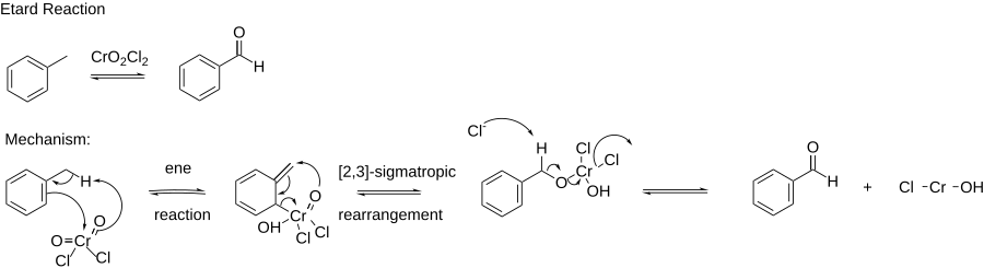 The Etard reaction