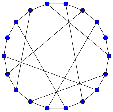 File:Pappus graph.svg